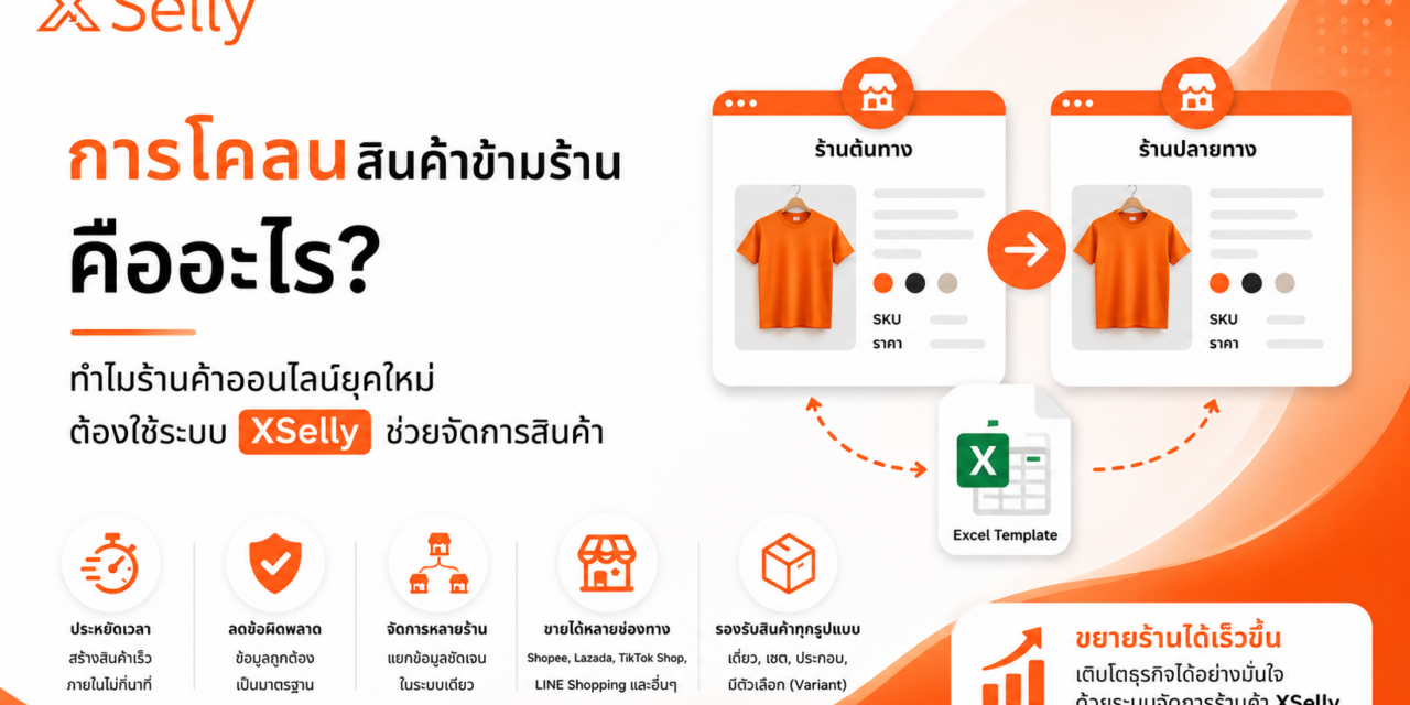 การโคลนสินค้าข้ามร้านคืออะไร? ทำไมร้านค้าออนไลน์ยุคใหม่ต้องใช้ระบบ XSelly ช่วยจัดการสินค้า