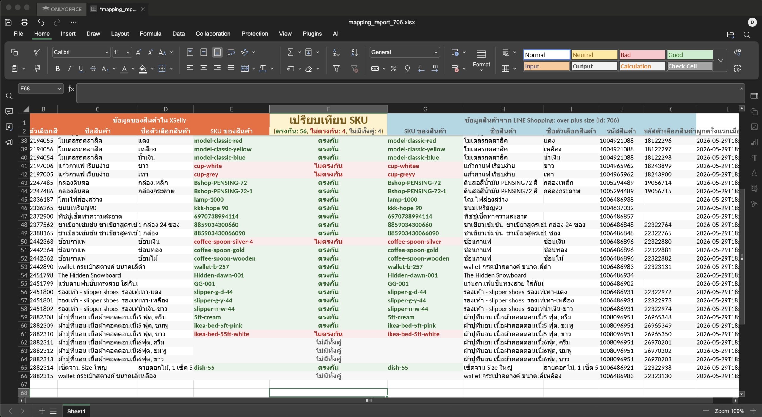 ตัวอย่างไฟล์ Excel mapping_report_706.xlsx แสดงคอลัมน์ข้อมูลสินค้า XSelly, ผลเปรียบเทียบ SKU และข้อมูลจาก LINE Shopping