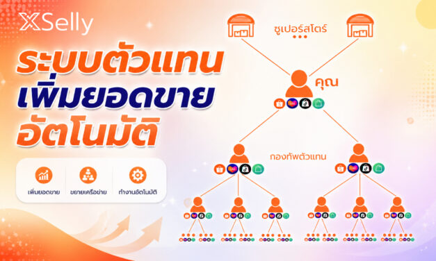 ระบบเพิ่มยอดขายอัตโนมัติ ผ่านตัวแทนดรอปชิป