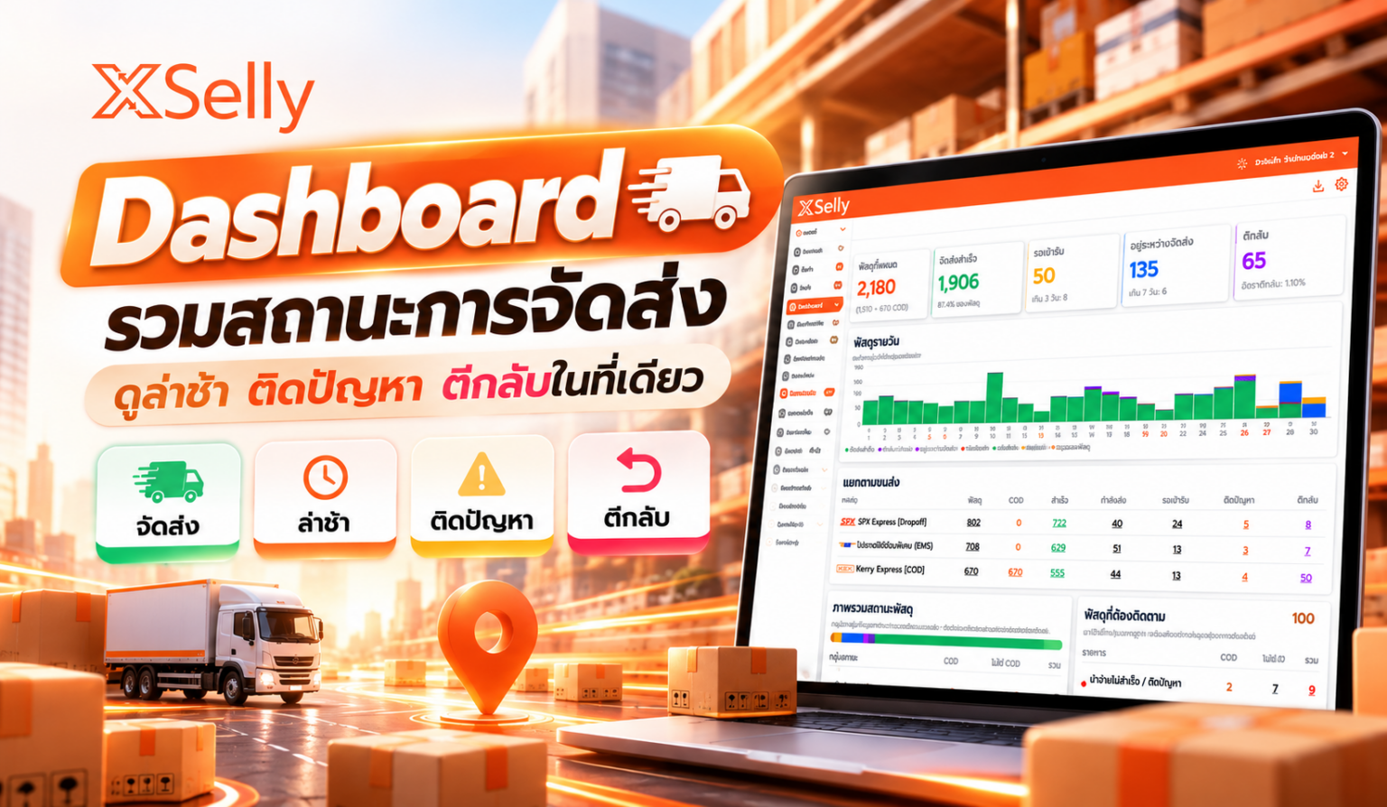XShipping Dashboard เตรียมจัดส่ง รวมสถานะการจัดส่งดูพัสดุล่าช้า ติดปัญหา และตีกลับได้ง่ายขึ้น