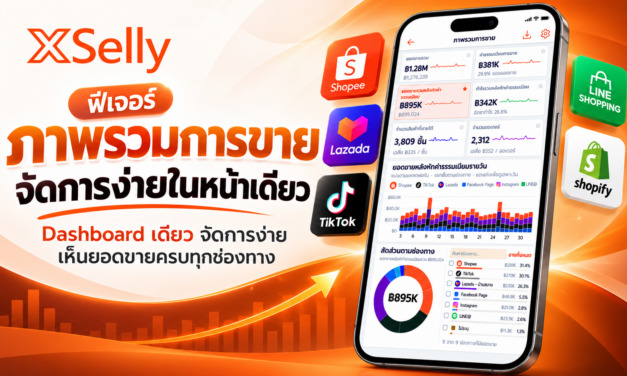 ภาพรวมการขาย รวมทุกข้อมูลธุรกิจไว้ใน Dashboard เดียว เห็นยอดขายครบทุกช่องทาง