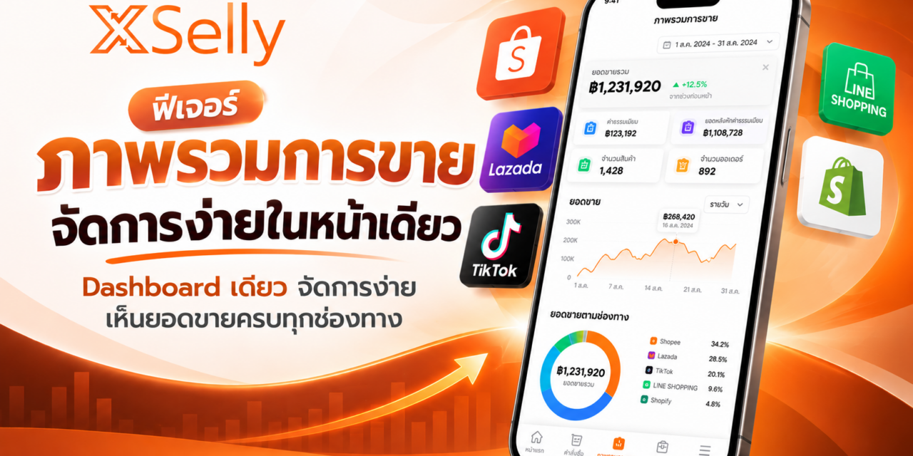 ภาพรวมการขาย รวมทุกข้อมูลธุรกิจไว้ใน Dashboard เดียว เห็นยอดขายครบทุกช่องทาง